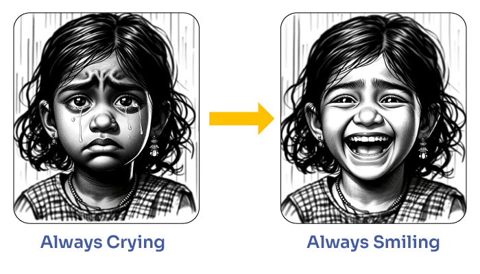 Always Crying - Always Smiling