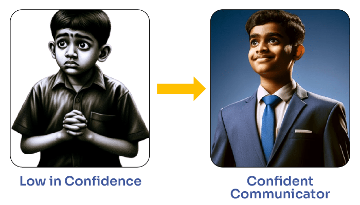 Low in Confidence - Confident Communicator