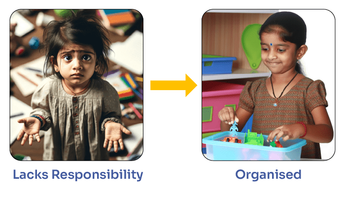 Lacks Responsibility - Organised